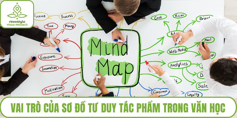 Vai trò của sơ đồ tư duy tác phẩm trong văn học