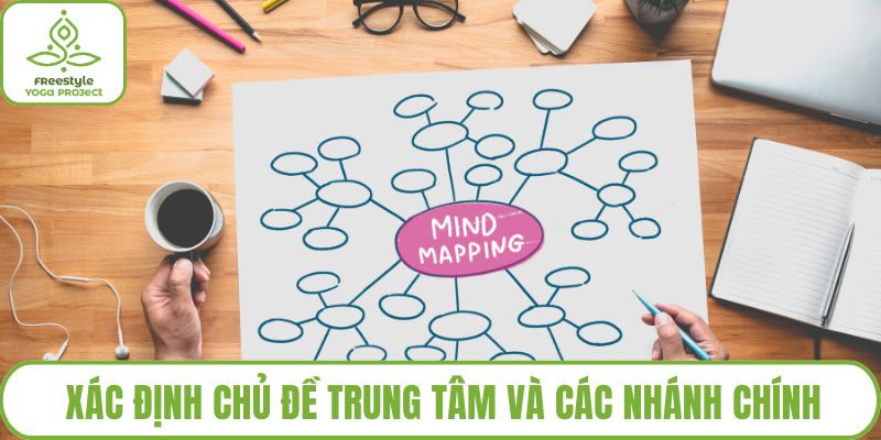 Xác định chủ đề trung tâm và các nhánh chính